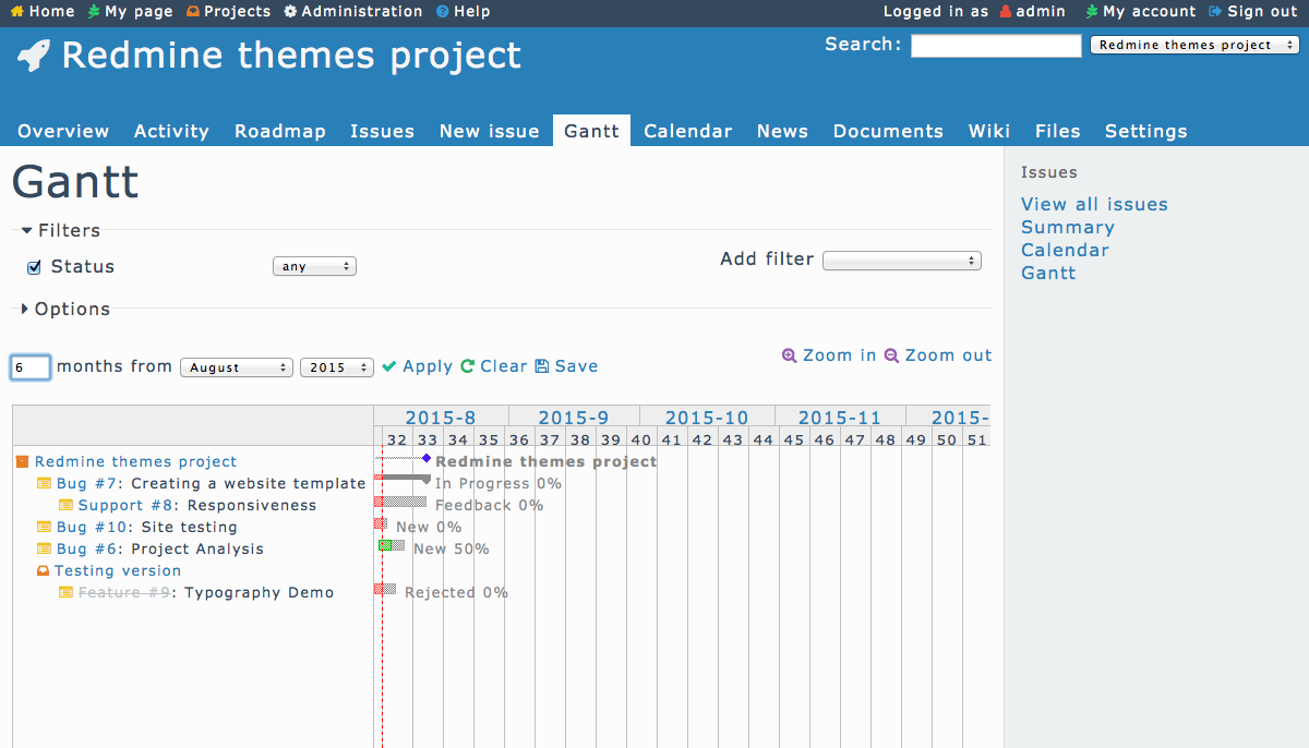 Redmine вставка изображения