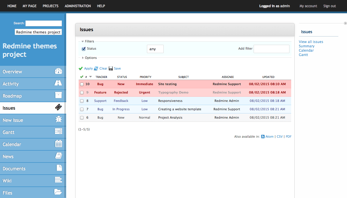 Redmine примеры проектов